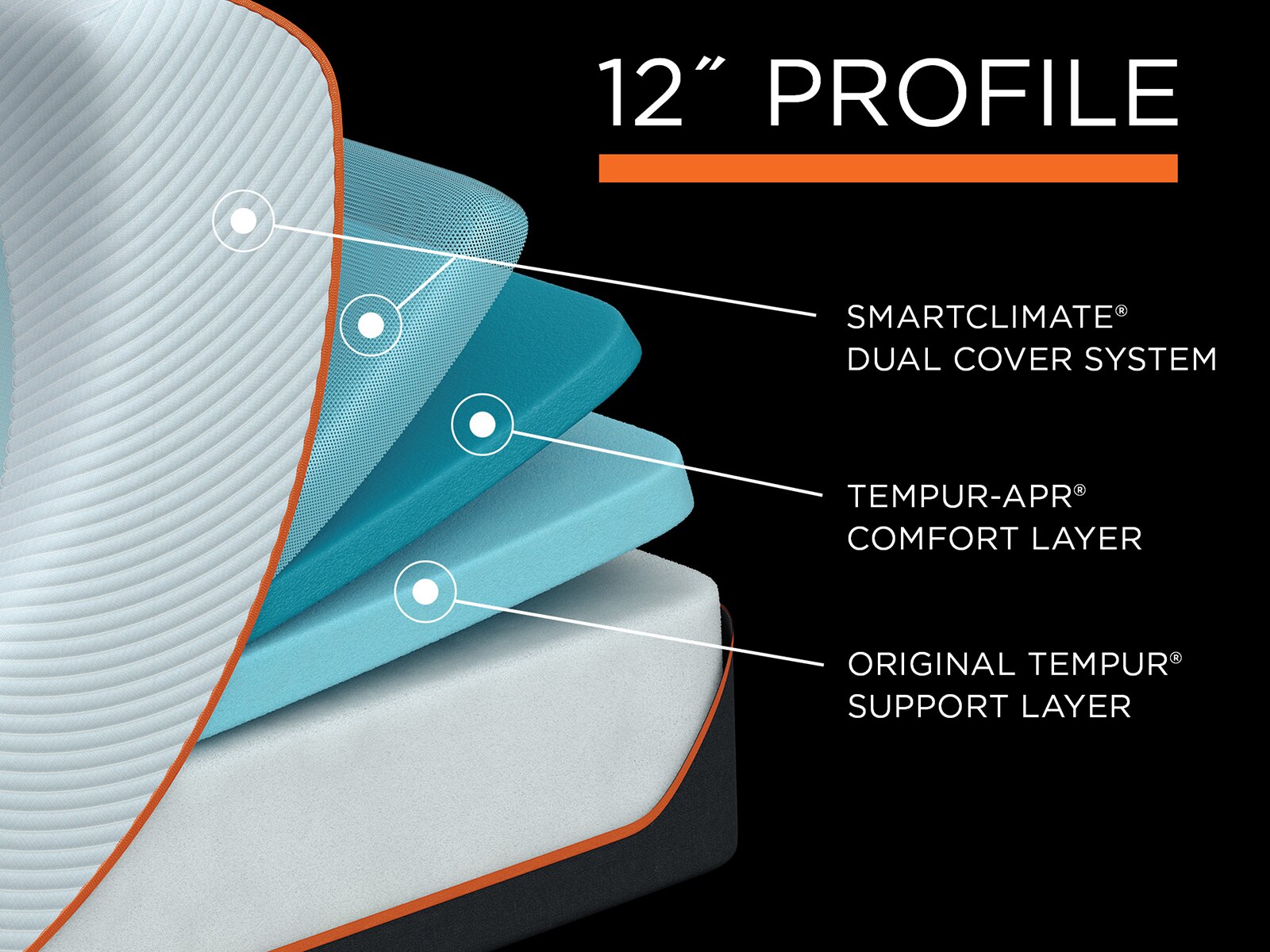 TEMPUR-ProAdapt® 12" Firm Previous Generation Mattress